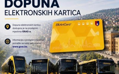 Obavještenje o dopuni elektronskih kartica za JGP za juli 2026. godine